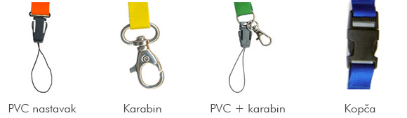 vezice za akreditacije vezice za akreditacije